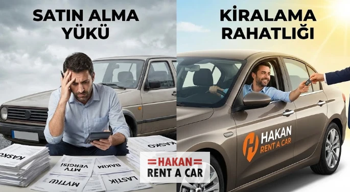 Araç Satın Almak mı Kiralamak mı? 2026 Kârlılık Analizi